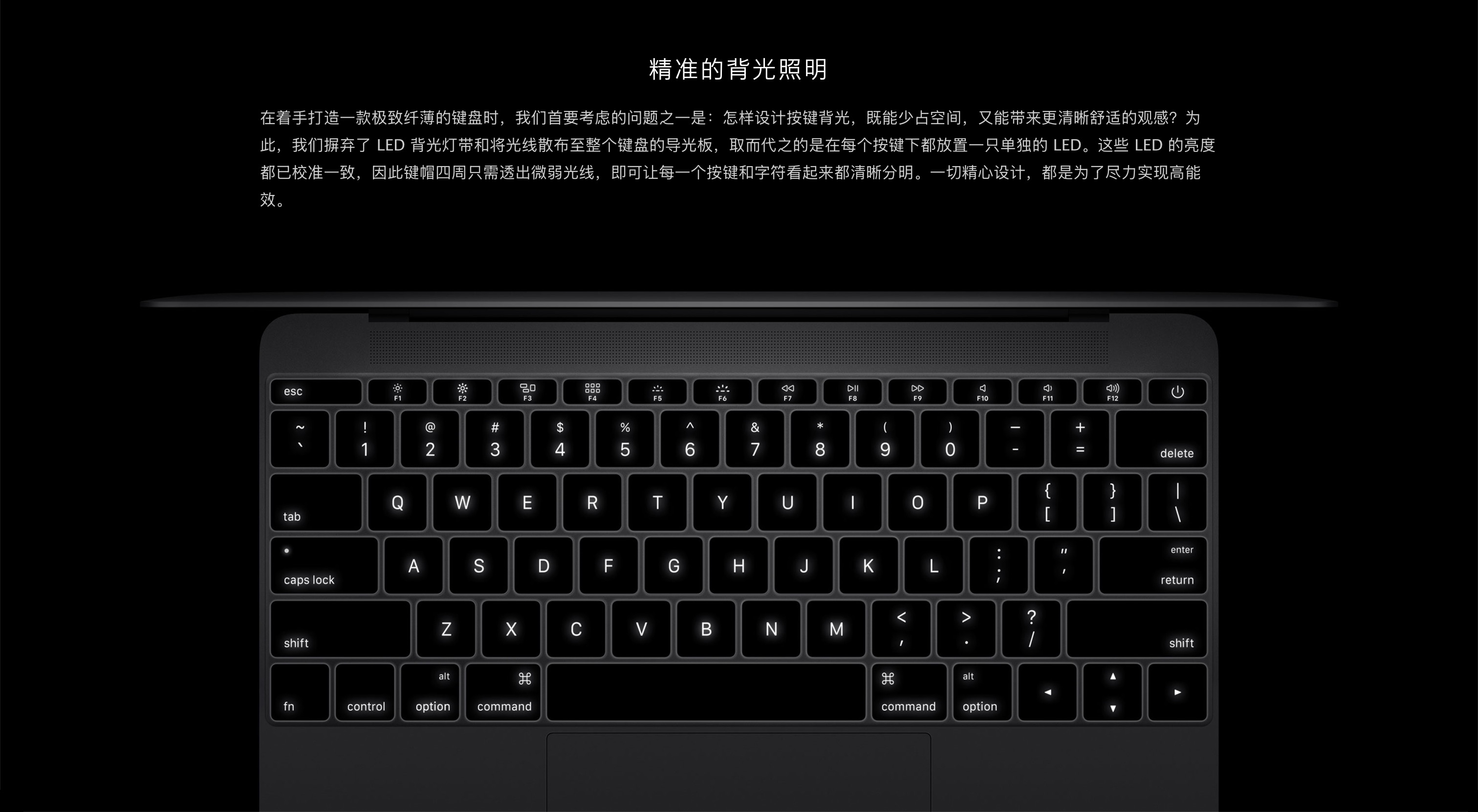 TheNewMacBookKeyboardLight